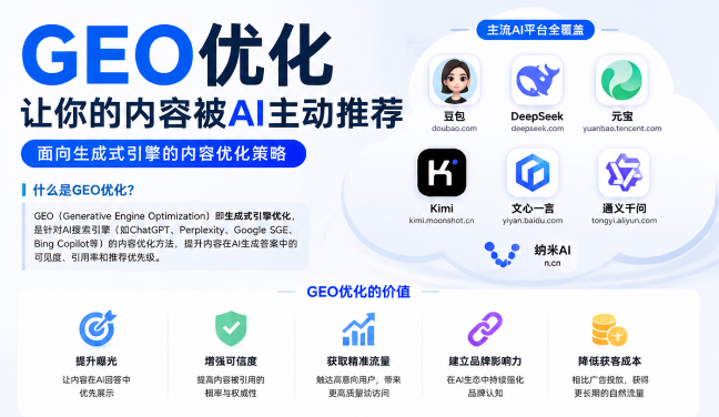 常州GEO与SEO有何相似之处